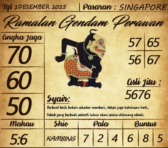 Syair Singapore duniabet303